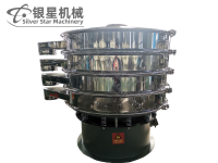 振動篩運轉中可能存在哪些風險源？